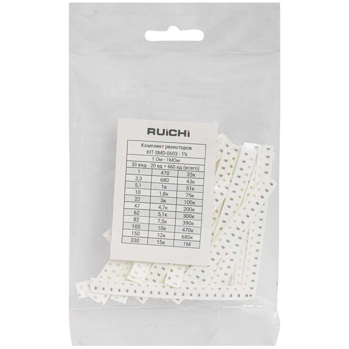 Набор SMD Резисторов 0603, RUICHI KIT-SMD-0603-1-660-33, 1%, 660 шт., 33 Номинала