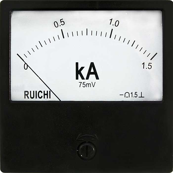 Амперметр М42300 1.5КА (Аналог), щитовой
